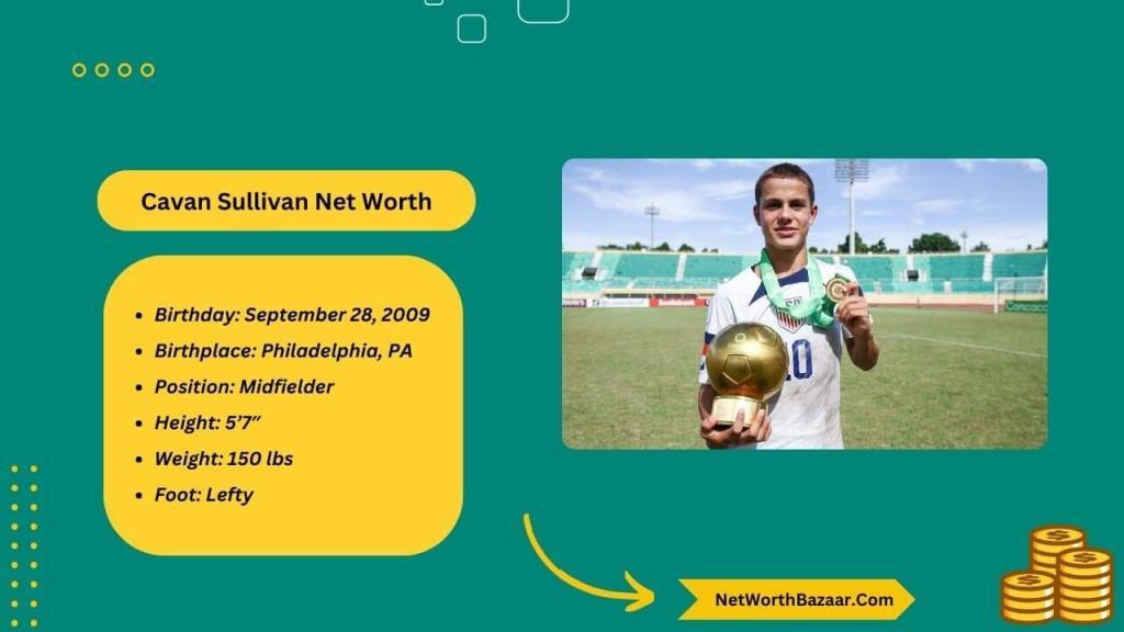 Cavan Sullivan Net Worth